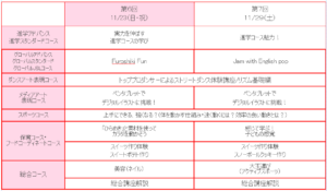 第５回・第６回学校説明会を行います